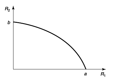 figure Problem 15.12_fig.png